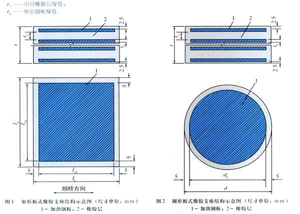 板式橡膠支座結(jié)構(gòu)示意圖