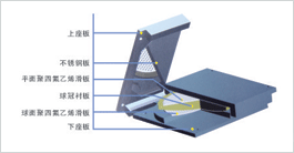 球型鋼支座 （QZ JZQZ KZQZ）